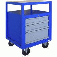 Etabli mobile - servante p 600 s - 57 x 60 cm - 3 tiroirs - 5006 Etabli mobile - servante p 600 s - 57 x 60 cm - 3 tiroirs - 5006