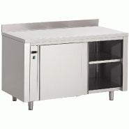 Armoire chauffante inox avec dosseret 1000x700x880mm - PDS435