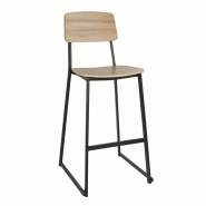 Tabourets hauts d'intérieur en bois Beaufort (lot de 2) | Bolero - FU525