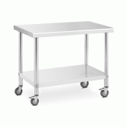 Royal Catering - Royal Catering RCAT-100/60-W Table de travail 60 x 100 cm capacité de charge 155 kg Table plan de travail Table de travail atelier - Royal Catering - Royal Catering RCAT-100/60-W Table de travail 60 x 100 cm capacité de charge 155 kg Table plan de travail Table de travail atelier -