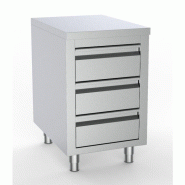700 table de travail avec 3 tiroirs 500l 7333.0280 COMBISTEEL