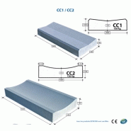 Caniveaux double pente: cc1/cc2