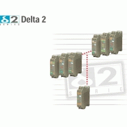 Régulateur de procédés - ascon delta 2
