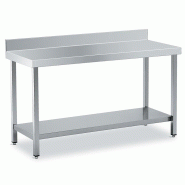Tables Inox de Travail DISTFORM Premium avec Dosseret et Etagère - Profondeur 800 mm - 1100