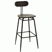 TABOURET DE BAR INDUSTRIEL INTU EN MÉTAL NOIR.