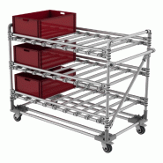 Chariot logistique commandes