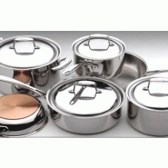 Lot d'accesssoire de cuisine inox - set retro