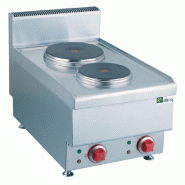 Plaque de cuisson professionnelle