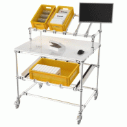 Poste de montage mobile- FIFO & picking