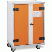 Armoire anti-feu batteries 8/10 Premium SIM LockEX avec roulettes - CEMO - 11725 Armoire anti-feu batteries 8/10 Premium SIM LockEX avec roulettes - CEMO - 11725