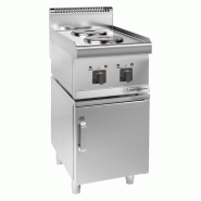 Cuisinière électrique - 4 kW - 2 plaques rondes - incl. Soubassement avec 1 porte  - Mario 600 | GGM -EHK46-E-UBK46-E