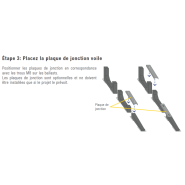 Plaque de jonction pour système photovoltaïque - Renfort de tenue au vent pour voiles Plaque de jonction pour système photovoltaïque - Renfort de tenue au vent pour voiles