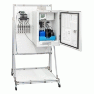 Analyseur de silice liquiline system ca80si