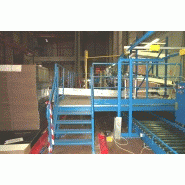 Escalier industriel