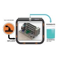 Module d'ultrafiltration : PermaFlux Module d'ultrafiltration : PermaFlux