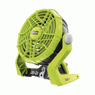 Ventilateur Ryobi R18F