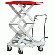 Table élévatrice hydraulique à double ciseaux 300 kg - Hauteur de levage 350 à 1285 mm - Mobile MW Tools WT300H