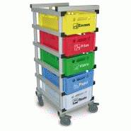 Chariot porte bacs en plastiques Chariot porte bacs en plastiques