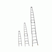 Echelle aluminium spécial nettoyeur de vitres 1 plan