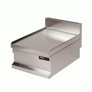 Élément neutre professionnel 40 cm – 40 x 60 cm – Réf. AKS-SGS-N604P - AKS-SGS-N604P