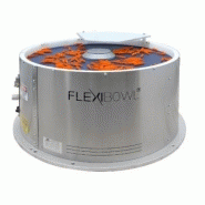 Flexibowl - systèmes d'alimentation de pièces - pmz comatrans
