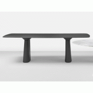 Table de réunion Essens - HPL ou Fenix-NTM® - Piètement en polyéthylène recyclable - L200/220/240, P100/120 cm - Garantie 5 ans