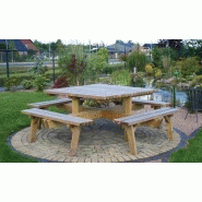 TABLE PIQUE-NIQUE EN BOIS CARREE SANS DOSSIER 8 PLACES 2022 TABLE PIQUE-NIQUE EN BOIS CARREE SANS DOSSIER 8 PLACES 2022