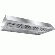 Hottes de plafond inox statiques - avec lampe et filtres - Profondeur 1m30 - 1200