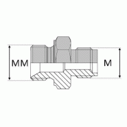 Adaptateur droit mâle agricole 18 x 1,5 X mâle DIN bague BS - 18X150 , 22X150