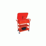 Plateau nettoyer les pièces avec des roues Plateau nettoyer les pièces avec des roues