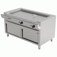 Teppanyaki à gaz sur soubassement fermé, 2 zones 1440x770x850 mm - VIRTUS - 0615402920162