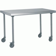 Table inox - Largeur M (L=810-1210mm) - Sur Roulettes, Avec étagère basse, Avec dosseret Inconnue TBLLMP70RoulEtagDoss