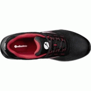 Baskets de sécurité basses végan sans métal GRID LOW S3 SRC noir|rouge T.37 Albatros - 37 textile 4051428095877 Baskets de sécurité basses végan sans métal GRID LOW S3 SRC noir|rouge T.37 Albatros - 37 textile 4051428095877