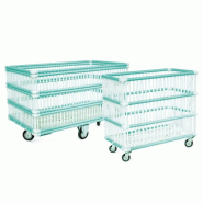 Sclessin 374.102 Chariot MOPLEN Professionnel 33815 - 374.102