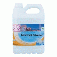 Nettoyant pour piscines polyester et fibre de verre 5 litre astral/ctx 53 Nettoyant pour piscines polyester et fibre de verre 5 litre astral/ctx 53