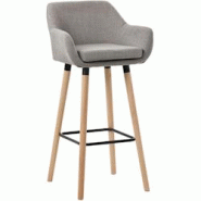 Décoshop26 - Tabouret de bar lounge x1 design scandinave assise en tissu gris pieds en bois repose-pieds en métal 10_0004917 - gris 3000252356495 Décoshop26 - Tabouret de bar lounge x1 design scandinave assise en tissu gris pieds en bois repose-pieds en métal 10_0004917 - gris 3000252356495