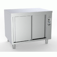 Armoire chauffante 2 portes coulissantes prof: 700mm longueur 1600mm - P7333.0306