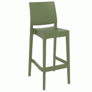 Chaise haute de bar empilable d'extérieur en polypropylène Inca coloris vert (4)