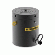 Vérins de fort tonnage HCL2506 - 2541 kN - 150 mm course - Simple effet avec écrou de sécurité