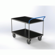 Servantes 2 plateaux tôlés 500 Kg - PLANORGA - 8MSS22PTH2N716