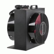 Ventilateur mobile Ventilateur mobile