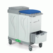 Chariot Alpha Security 52000 RC 125MM