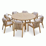 DCB GARDEN Ensemble repas de jardin 8 places en bois d'acacia - SERENA - marron Bois massif SERENA-TB180+8FT DCB GARDEN Ensemble repas de jardin 8 places en bois d'acacia - SERENA - marron Bois massif SERENA-TB180+8FT