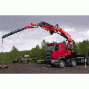 Grue auxiliaire fassi f990ra xhe-dynamic