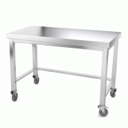 Table de travail en inox 1600 x 600 mm avec renfort sur roulettes PREMIUM / GOLDINOX - inox 3701770804283 Table de travail en inox 1600 x 600 mm avec renfort sur roulettes PREMIUM / GOLDINOX - inox 3701770804283