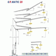 Grue gma gp matic 20 - 1.8t