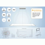 Panneau dalle led suspendue eclairage double face