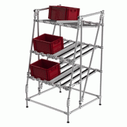 Présentoir dynamique