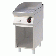 RM GASTRO Plaque de cuisson 40x51 électrique nervurée avec soubassement 400 V REDFOX - FTR 70/40 E - REDFOX - 0615402157438