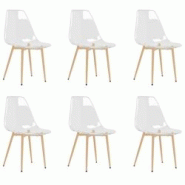 Décoshop26 - Set de 6 chaises de salle à manger design moderne en PET transparent pieds en métal DEC025715 - 3000255400775 Décoshop26 - Set de 6 chaises de salle à manger design moderne en PET transparent pieds en métal DEC025715 - 3000255400775